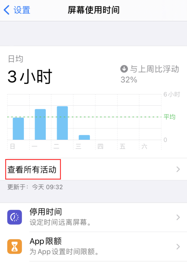 上城苹果手机维修分享如何在 iPhone 上关闭“快捷指令”横幅通知 